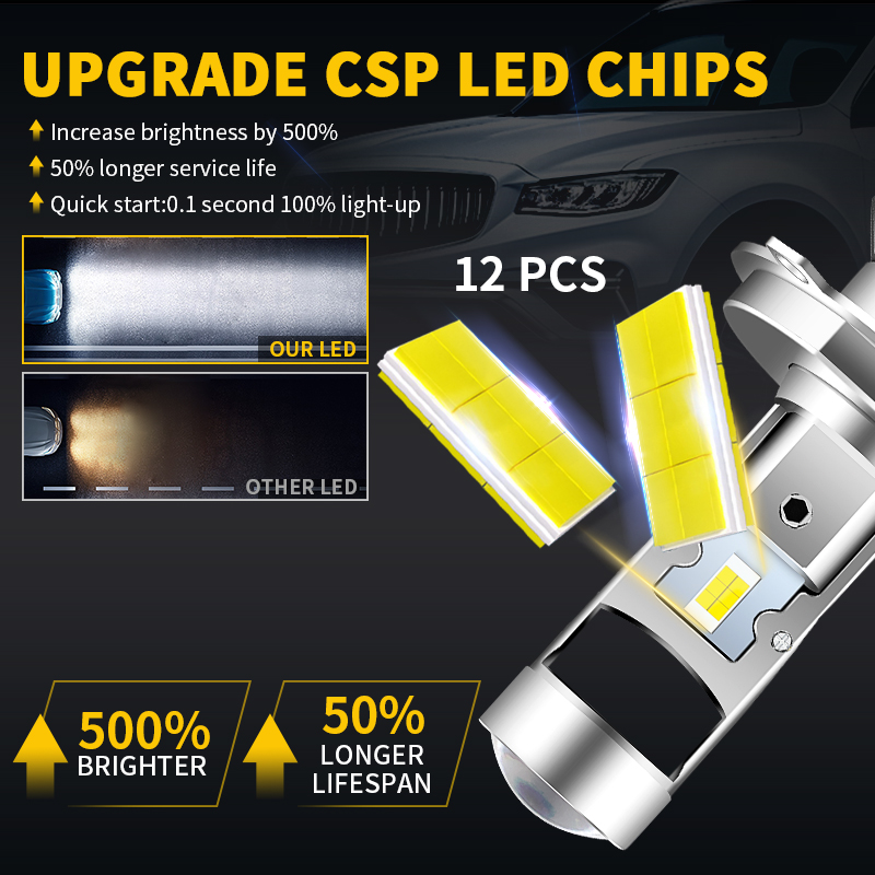 Ampoules de phares de Moto LED - Universal Motorcycle Led Headlight Projector avis et prix