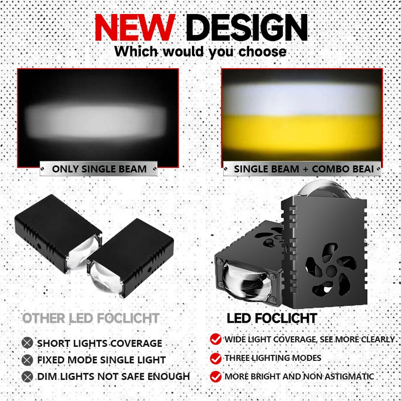 1 pièce/2 pièces Mini phare de - Universal Motorcycle Led Headlight Projector avis et prix