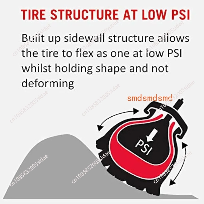Insert de protection pour pneu - Riding Gear avis et prix